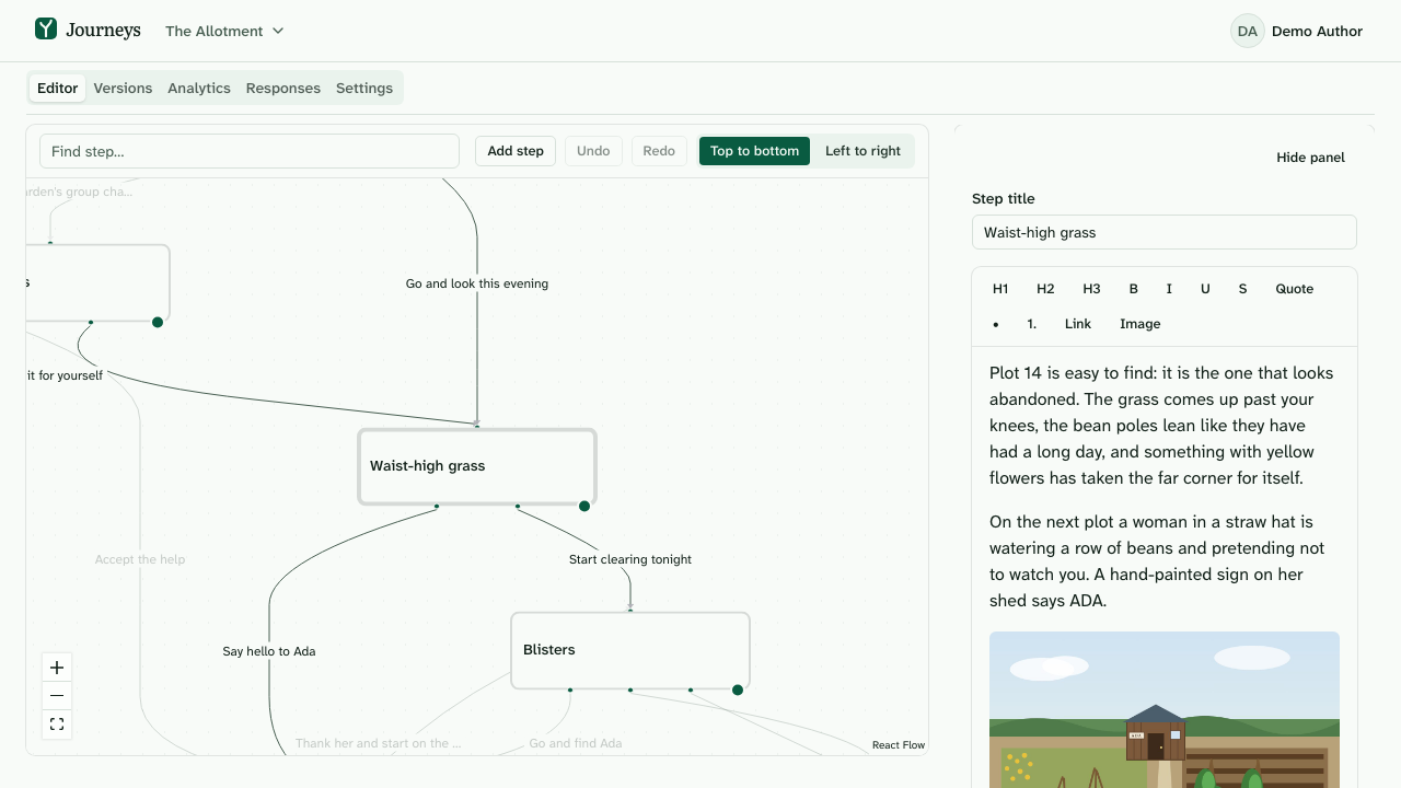 A journey's draft on the canvas: steps opened in the panel, a choice dragged onto empty map to create a step, then the map fitted and turned from top-to-bottom to left-to-right.